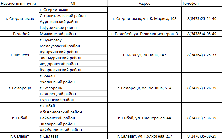 Экосити белорецк график работы. Эко сити ставрополь. Экосити белорецк график работы. Эко сити михайловск. Экосити белорецк.