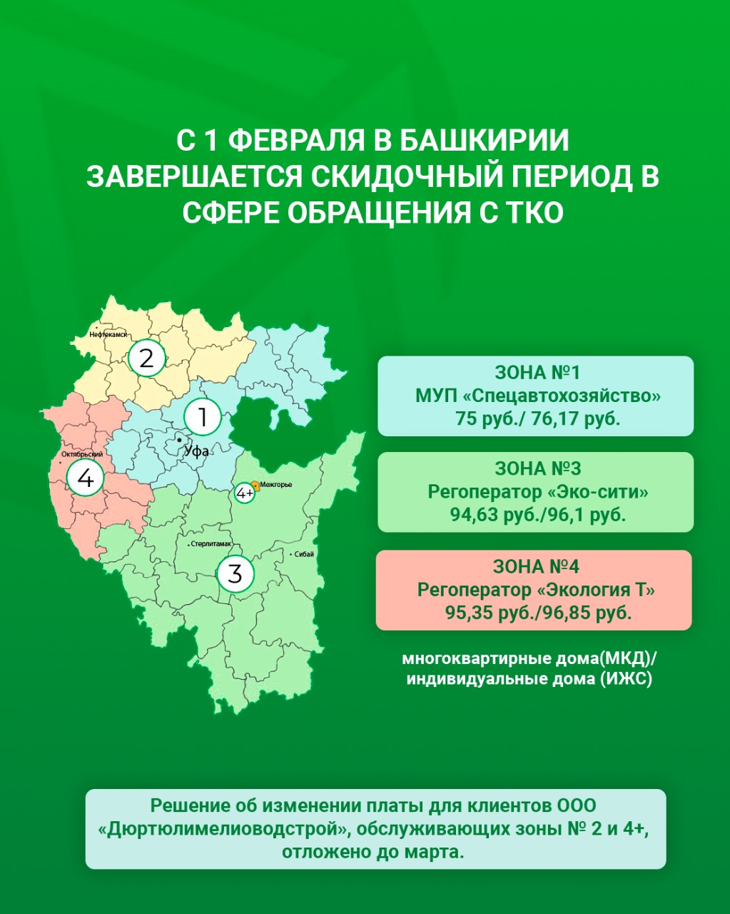 С 1 февраля в Башкирии завершается скидочный период в сфере обращения с ТКО  — Региональный оператор «ЭКО-Сити»